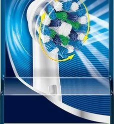 Nieuw π Oral B Oral-B Cross Action EB50 - 2 Stuks - Opzetborstels π 47 Nieuw π Oral B Oral-B Cross Action EB50 - 2 Stuks - Opzetborstels π -La Roche Shop 227x840 2