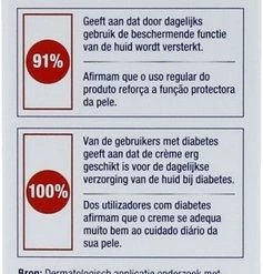 Nieuw 🔥 Hansaplast Herstellende Voetcrème - 100 Ml ✔️ -La Roche Shop 237x840