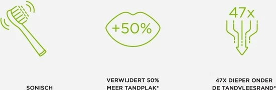 Uitgang π₯ GUM Activital Sonic Elektrische Tandenborstel - Zwart π€© 4 Uitgang π₯ GUM Activital Sonic Elektrische Tandenborstel - Zwart π€© - Afbeelding 2