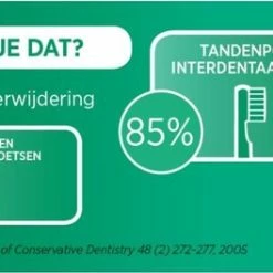 Uitgang β 4x GUM Soft-Picks Original Large 40 Stuks π― 8 Uitgang β 4x GUM Soft-Picks Original Large 40 Stuks π― -La Roche Shop 550x264 2