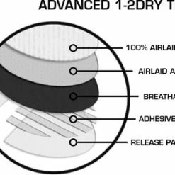 Beste recensies van β De Enige Echte Uit De Drogisterijen - 200 Anti Transpirant Okselpads - Wit - Large - 1-2DRY Anti Zweetpads π 10 Beste recensies van β De Enige Echte Uit De Drogisterijen - 200 Anti Transpirant Okselpads - Wit - Large - 1-2DRY Anti Zweetpads π -La Roche Shop 550x290 3