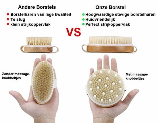 Flash-uitverkoop ✔️ Go Quality Badborstel - Massage - Rugborstel - Dry Brush - Doucheborstel Rugborstel Met Natuurlijke Haren ✨ 12 Flash-uitverkoop ✔️ Go Quality Badborstel - Massage - Rugborstel - Dry Brush - Doucheborstel Rugborstel Met Natuurlijke Haren ✨ - Afbeelding 10