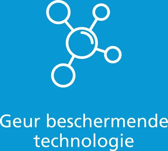 Uitgang π Sanex Men Active Control Deodorant Anti-Transpirant Roller 6 X 50ml - Voordeelverpakking β 9 Uitgang π Sanex Men Active Control Deodorant Anti-Transpirant Roller 6 X 50ml - Voordeelverpakking β - Afbeelding 7