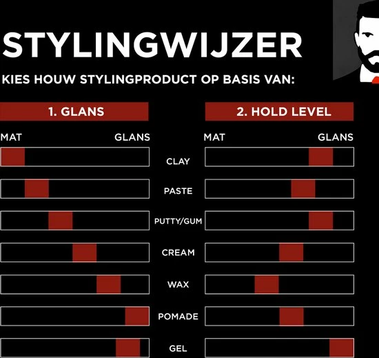 Goedkoop π Taft Power Styling Gel Tube 6x 150ml - Voordeelverpakking π― 4 Goedkoop π Taft Power Styling Gel Tube 6x 150ml - Voordeelverpakking π― - Afbeelding 2