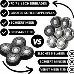 Coupon π Sansbeauté Scheerkop - Scheerhoofd - Vervangbaar - 7 Bladen - Geschikt Voor Alle Editions - Zilver - Gratis Verzending π 5 Coupon π Sansbeauté Scheerkop - Scheerhoofd - Vervangbaar - 7 Bladen - Geschikt Voor Alle Editions - Zilver - Gratis Verzending π -La Roche Shop 550x529 1