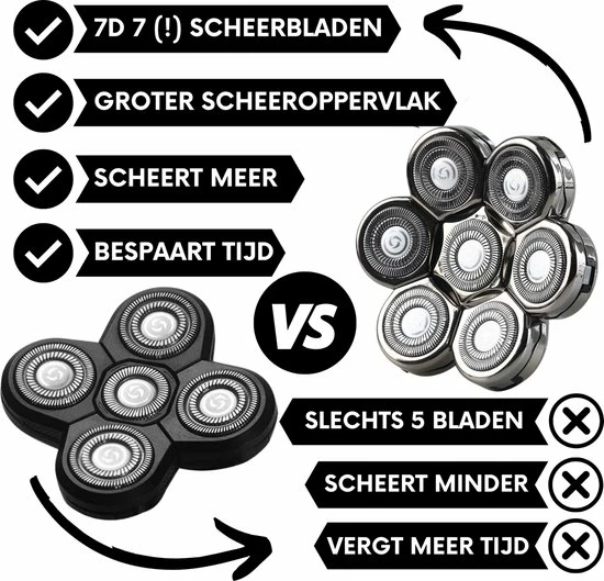 Coupon π Sansbeauté Scheerkop - Scheerhoofd - Vervangbaar - 7 Bladen - Geschikt Voor Alle Editions - Zilver - Gratis Verzending π 4 Coupon π Sansbeauté Scheerkop - Scheerhoofd - Vervangbaar - 7 Bladen - Geschikt Voor Alle Editions - Zilver - Gratis Verzending π - Afbeelding 2