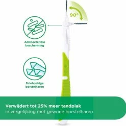 Beste deal 🤩 GUM® BI-DIRECTION | 0.9 | 6 Stuks 🛒 -La Roche Shop 550x543