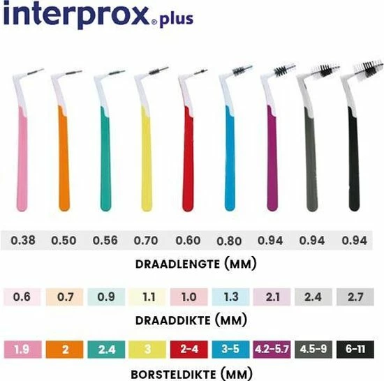 Gloednieuw β€οΈ Interprox Plus Mini - 3 Mm - 6 Stuks π 15 Gloednieuw β€οΈ Interprox Plus Mini - 3 Mm - 6 Stuks π - Afbeelding 13