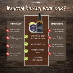 Goedkoopste π Guiseppe Baardset - Baardverzorging Set Met Baardolie - Baardshampoo - Baardgroei Kit - Baardwax - Baardkam - Baardbalsem - Baardschaar β€οΈ 13 Goedkoopste π Guiseppe Baardset - Baardverzorging Set Met Baardolie - Baardshampoo - Baardgroei Kit - Baardwax - Baardkam - Baardbalsem - Baardschaar β€οΈ -La Roche Shop 550x550 174