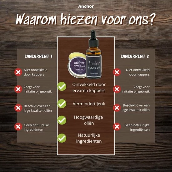 Goedkoopste π Guiseppe Baardset - Baardverzorging Set Met Baardolie - Baardshampoo - Baardgroei Kit - Baardwax - Baardkam - Baardbalsem - Baardschaar β€οΈ 6 Goedkoopste π Guiseppe Baardset - Baardverzorging Set Met Baardolie - Baardshampoo - Baardgroei Kit - Baardwax - Baardkam - Baardbalsem - Baardschaar β€οΈ - Afbeelding 4