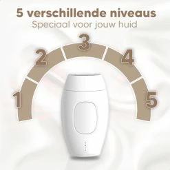 Groothandel 🔥 Humanic® Laser Ontharingsapparaat - Stijlvol & Pijnloos Ontharing - IPL Lichtontharing - 5 Standen 🛒 -La Roche Shop 550x550 206