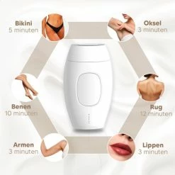 Groothandel 🔥 Humanic® Laser Ontharingsapparaat - Stijlvol & Pijnloos Ontharing - IPL Lichtontharing - 5 Standen 🛒 -La Roche Shop 550x550 209