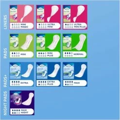 Korting 🌟 Tena Discreet Maxi 12 Stuks 🎁 -La Roche Shop 550x550 259