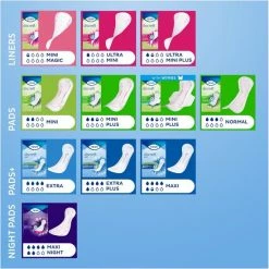 Korting 🌟 Tena Discreet Maxi 12 Stuks 🎁 -La Roche Shop 550x550 260