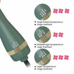 Goedkoopste 😍 Merkloos Krultang | Fohnborstel | Stijltang | Fohnborstel Roterend | Fohn | Groen | Fohn Borstel ⌛ -La Roche Shop 550x550 270