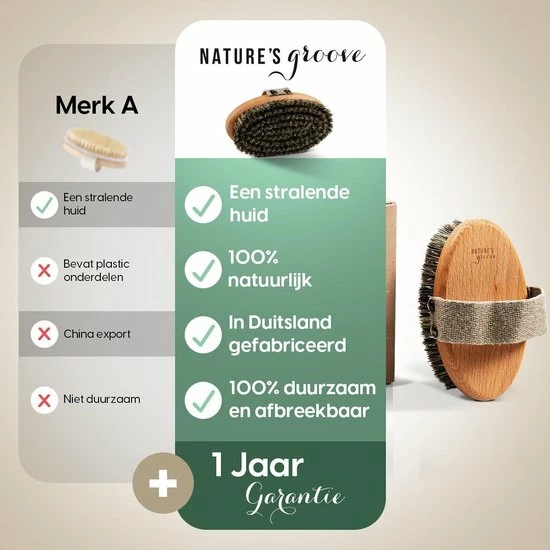 Beste recensies van 🧨 Nature's Groove 100% Natuurlijke Lichaamsborstel - 0% Plastic - Dry Brushing Badborstel/Droogborstel/Doucheborstel/Huidborstel - Beukenhout 😉 10 Beste recensies van 🧨 Nature's Groove 100% Natuurlijke Lichaamsborstel - 0% Plastic - Dry Brushing Badborstel/Droogborstel/Doucheborstel/Huidborstel - Beukenhout 😉 - Afbeelding 8