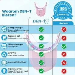 Uitgang ๐ DEN-T® U-shape PRO - Tandenbleekset - 32 LED - Zonder Peroxide - Tandenbleken - Teeth Whitening - Roze - ๐ฅ 21 Uitgang ๐ DEN-T® U-shape PRO - Tandenbleekset - 32 LED - Zonder Peroxide - Tandenbleken - Teeth Whitening - Roze - ๐ฅ -La Roche Shop 550x550 357