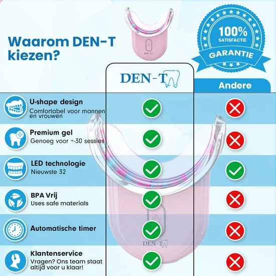 Uitgang ๐ DEN-T® U-shape PRO - Tandenbleekset - 32 LED - Zonder Peroxide - Tandenbleken - Teeth Whitening - Roze - ๐ฅ 12 Uitgang ๐ DEN-T® U-shape PRO - Tandenbleekset - 32 LED - Zonder Peroxide - Tandenbleken - Teeth Whitening - Roze - ๐ฅ - Afbeelding 10