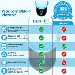 Coupon 🛒 DEN-T® U-shape PRO - Tandenbleekset - 32 LED - Zonder Peroxide - Tandenbleken - Teeth Whitening - Zwart 🎉 -La Roche Shop 550x550 411