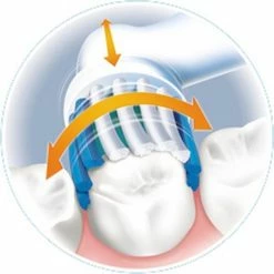 Korting ⭐ Merkloos Opzet Tandenborstels Geschikt Voor Oral-B - 4 Stuks 🌟 9 Korting ⭐ Merkloos Opzet Tandenborstels Geschikt Voor Oral-B - 4 Stuks 🌟 -La Roche Shop 550x550 612