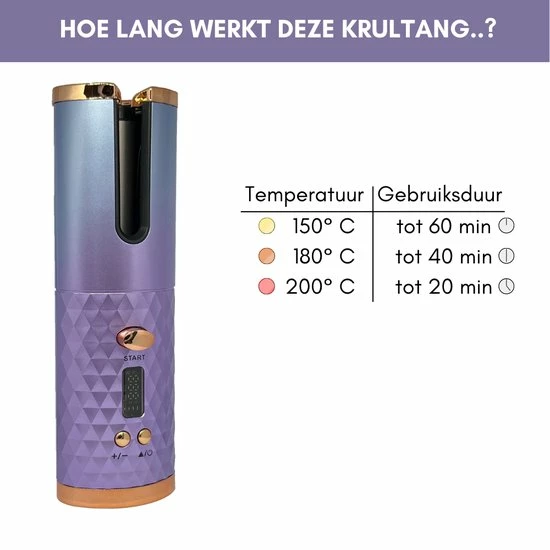 Gloednieuw π PH Goods® - Black Friday Deal - Automatische Krultang - Draagbaar - Draadloos - USB Oplaadbaar - Keramische Krultang - Hair Curler - Haar Kruller - Magic Hair Curler - Keramische Krulijzer - Gradient π 5 Gloednieuw π PH Goods® - Black Friday Deal - Automatische Krultang - Draagbaar - Draadloos - USB Oplaadbaar - Keramische Krultang - Hair Curler - Haar Kruller - Magic Hair Curler - Keramische Krulijzer - Gradient π - Afbeelding 3