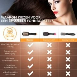 Hete verkoop 🌟 Boujee Föhnborstel Haar Volume Fohnen – Fohnborstel Stijlborstel Haardroger Borstel Multistyler 👏 -La Roche Shop 550x550 666