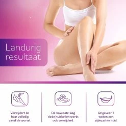 Aanbiedingen 😉 QY Waxen Of Harsen Met De Wax Verwarmer - Zijdezachte Huid – Benen En Armen – Pro-Wax 100 – Zwart 🔔 -La Roche Shop 550x550 740