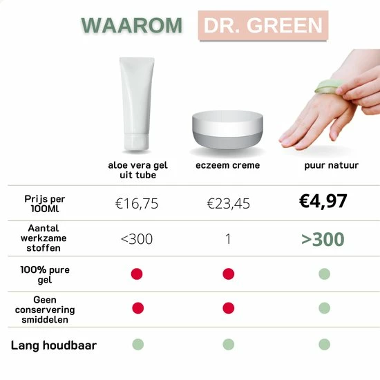 Goedkoopste π Dr. Green® 1x- Aloë Vera Blad - MAAK GEL IN 3 MINUTEN - 100% Puur - Biologisch π 11 Goedkoopste π Dr. Green® 1x- Aloë Vera Blad - MAAK GEL IN 3 MINUTEN - 100% Puur - Biologisch π - Afbeelding 9