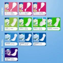 Korting 🌟 Tena Discreet Maxi 12 Stuks 🎁 -La Roche Shop 550x551 3