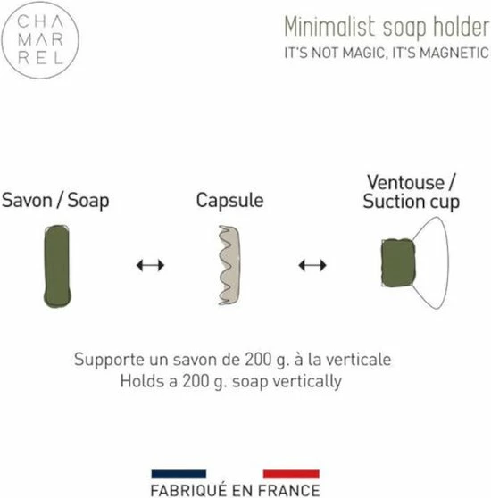 Aanbiedingen 🔔 Chamarrel Magnetische Zeephouder 💯 6 Aanbiedingen 🔔 Chamarrel Magnetische Zeephouder 💯 - Afbeelding 4